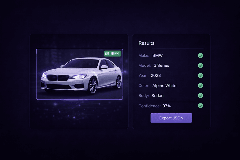 Structured vehicle recognition results with confidence scores